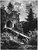 Litice nad Orlic  dobov vyobrazen (kolem 1880)