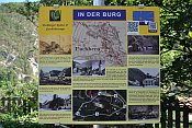 Puchberg  informan tabule