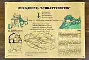 Schrattenstein  informan tabule