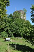 Last – Schönenberg