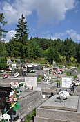 Slovenské Pravno – Hrádok ze hřbitova