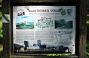 Dobr Voda  informan tabule