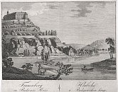 Hluboká – mědiryt kolem r. 1820