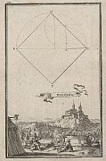 Branč – rytina J. Nypoorta z učebnice geometrie (1698)