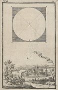 Bytča – rytina J. Nypoorta z učebnice geometrie (1698)