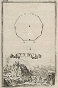 Fiľakovo – rytina J. Nypoorta z učebnice geometrie (1698)