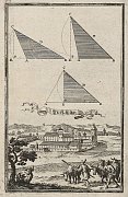 Sklené Teplice – rytina J. Nypoorta z učebnice geometrie (1698)