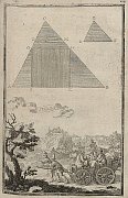 Vígľaš – rytina J. Nypoorta z učebnice geometrie (1698)